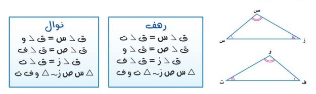 اكتشف الخطأ